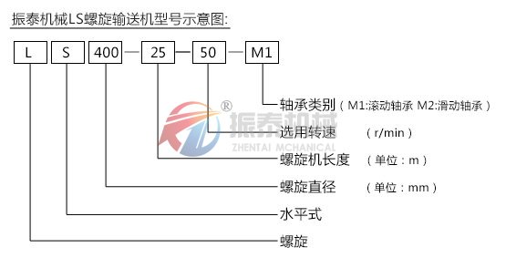 螺旋輸送機(jī)型號(hào)圖