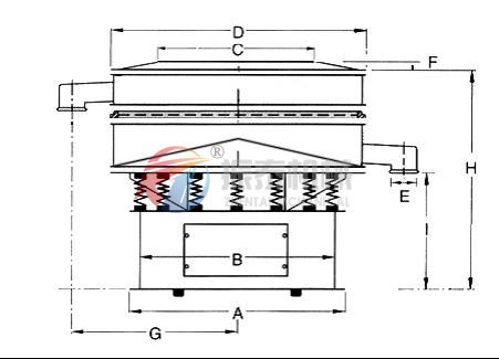 白糖振動(dòng)篩技術(shù)參數(shù)